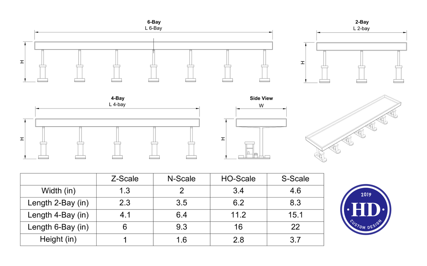Truck Stop Pumps - Scale Building