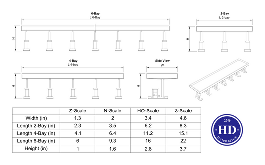 Truck Stop Pumps - Scale Building